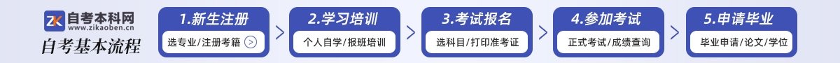 自学星空网页游戏优势项目：小自考